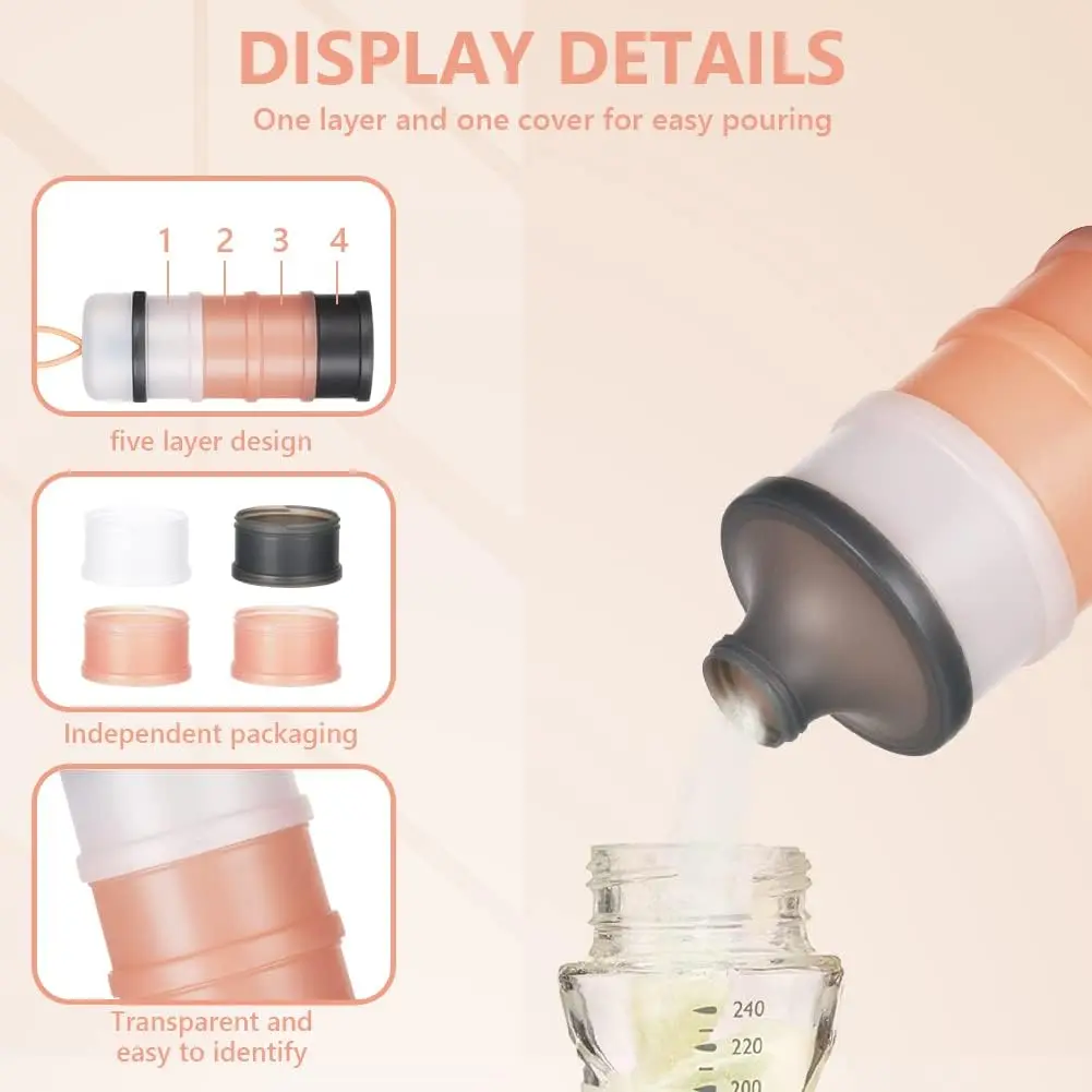 Dispenser susu bayi, Dispenser - Baby Products Distributor ulasan dan harga