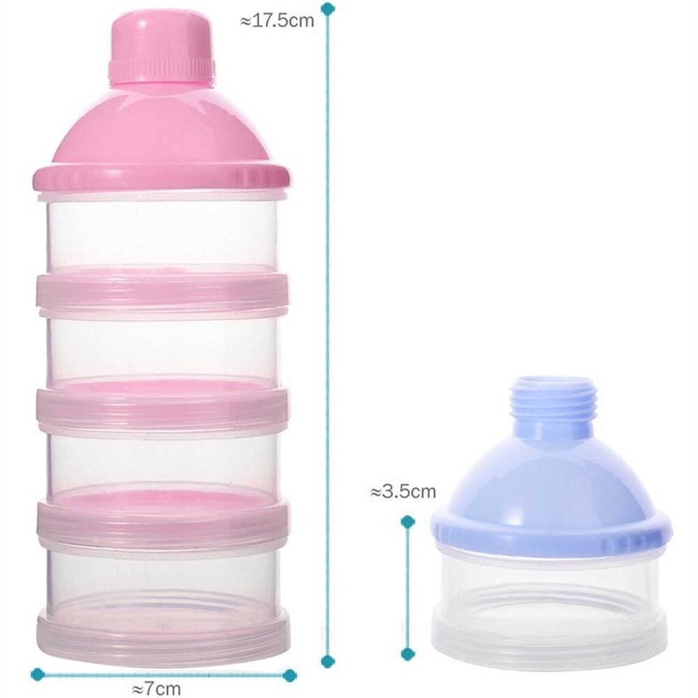 Dispenser Susu Bubuk Portabel  - Baby Products Distributor ulasan dan harga